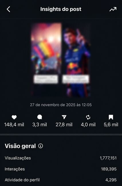 Post real com 1.777.151 visualizações